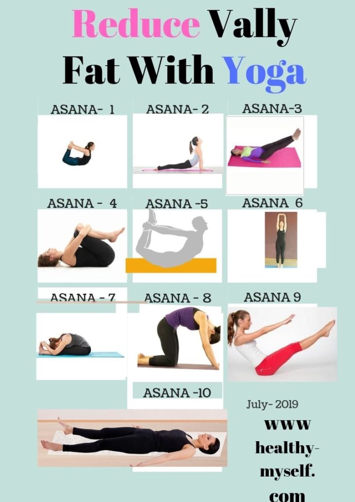 Reduce Belly Fat Yoga / healthy-myself.com
