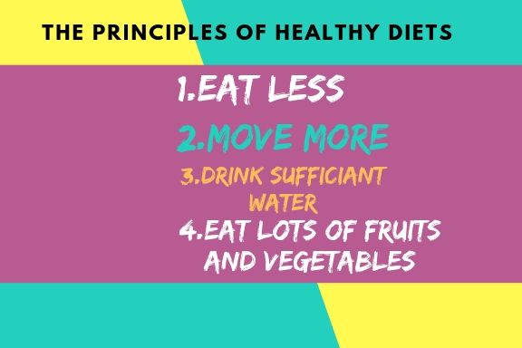 The Principles Of Healthy Diet-healthy-myself.com