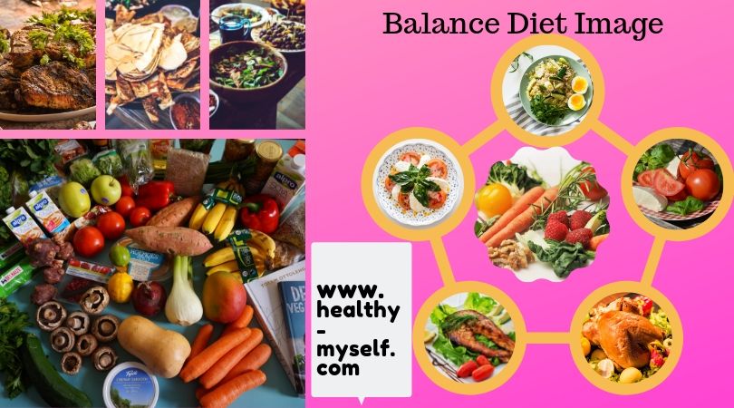 Balance Diet Charts /Healthy-myself.com