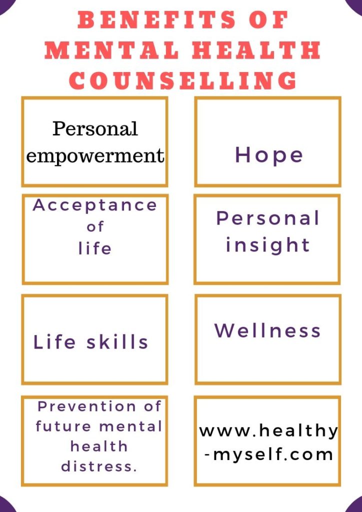 Benefits of Mental Health... Healthy-myself.com