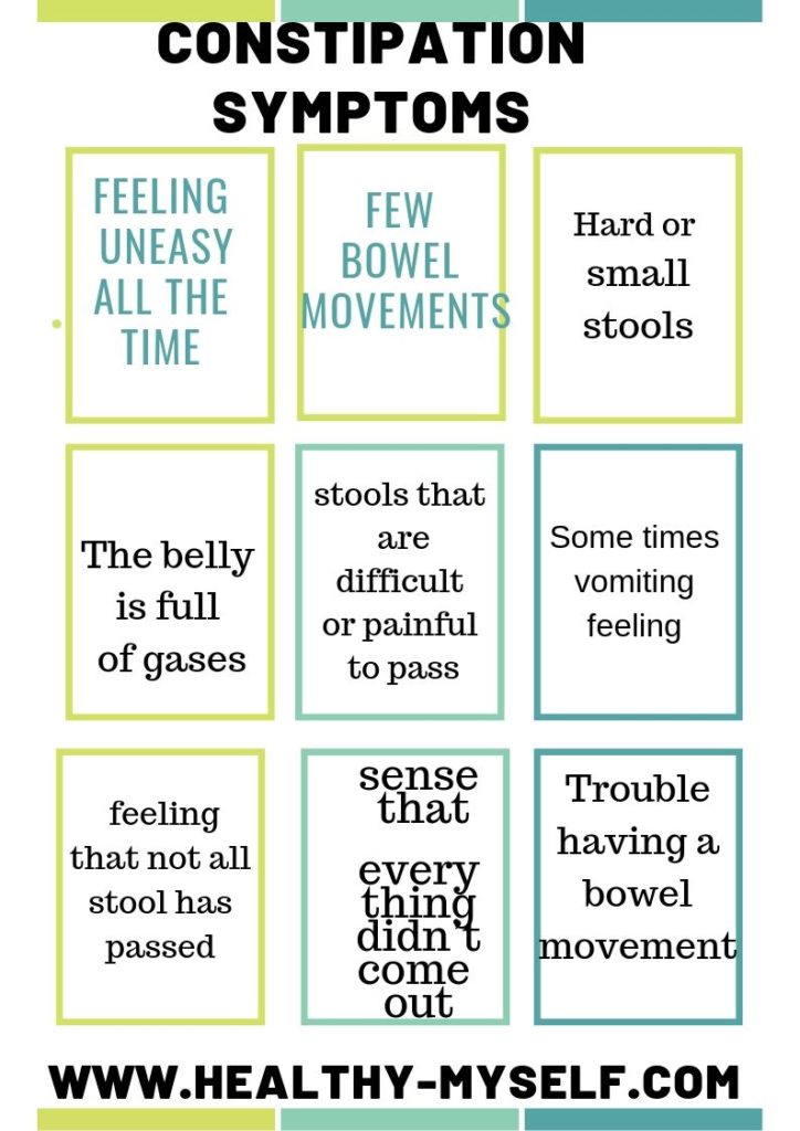 Constipation Symptoms-Constipation Home Remedies... Healthy-myself.com