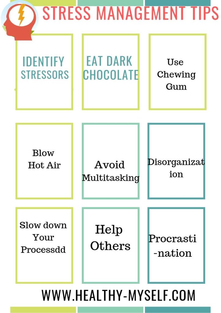 Stress Management Tips-Healthy-myself.com