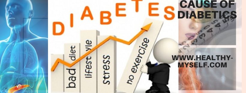 Causes of Diabetics... Healthy-myself.com