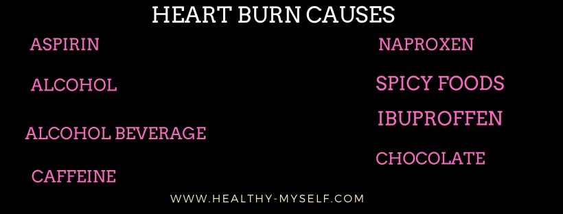heartburn causes/ healthy-myself.com