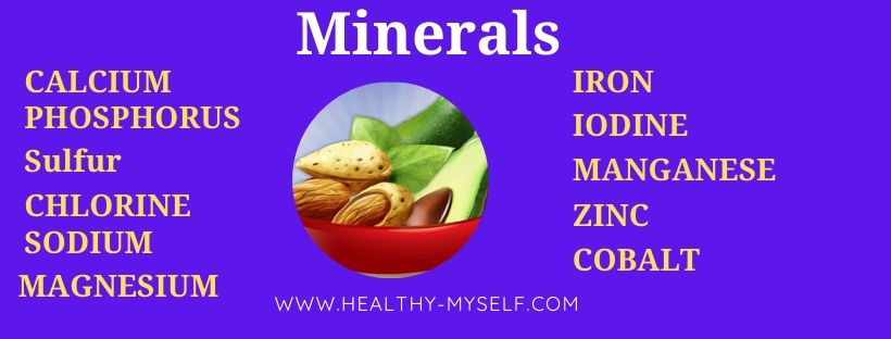 Minerals- healthy-myself.com